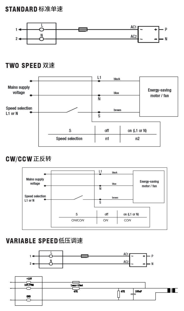 EC節(jié)能電機M08控制模式圖